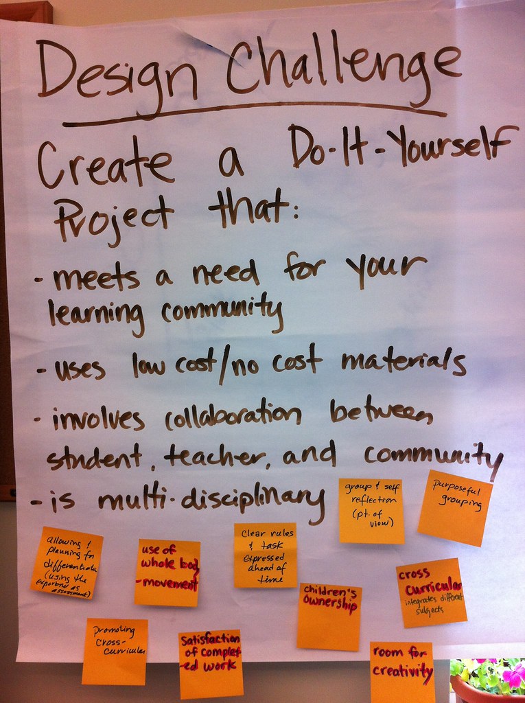 Teachers as Makers Academy New York